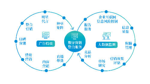 储水式还是即热式