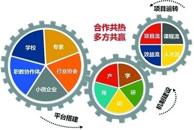 驾驶式扫地车哪个牌子好，老师傅教你避开常见坑